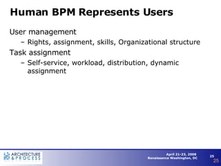 BPM & Workflow in the New Enterprise Architecture