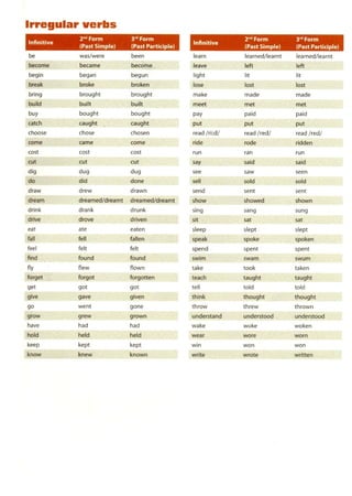 Real life elementary student's book.pdf