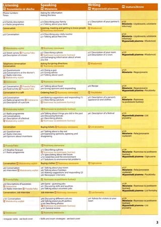 Real life elementary student's book.pdf