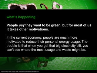 whatʼs happening

        People say they want to be green, but for most of us
        it takes other motivations.

      ...