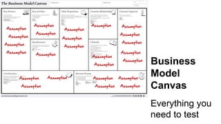 Everything you
need to test
Business
Model
Canvas
Assumption
Assumption
Assumption
Assumption
Assumption
Assumption
Assump...