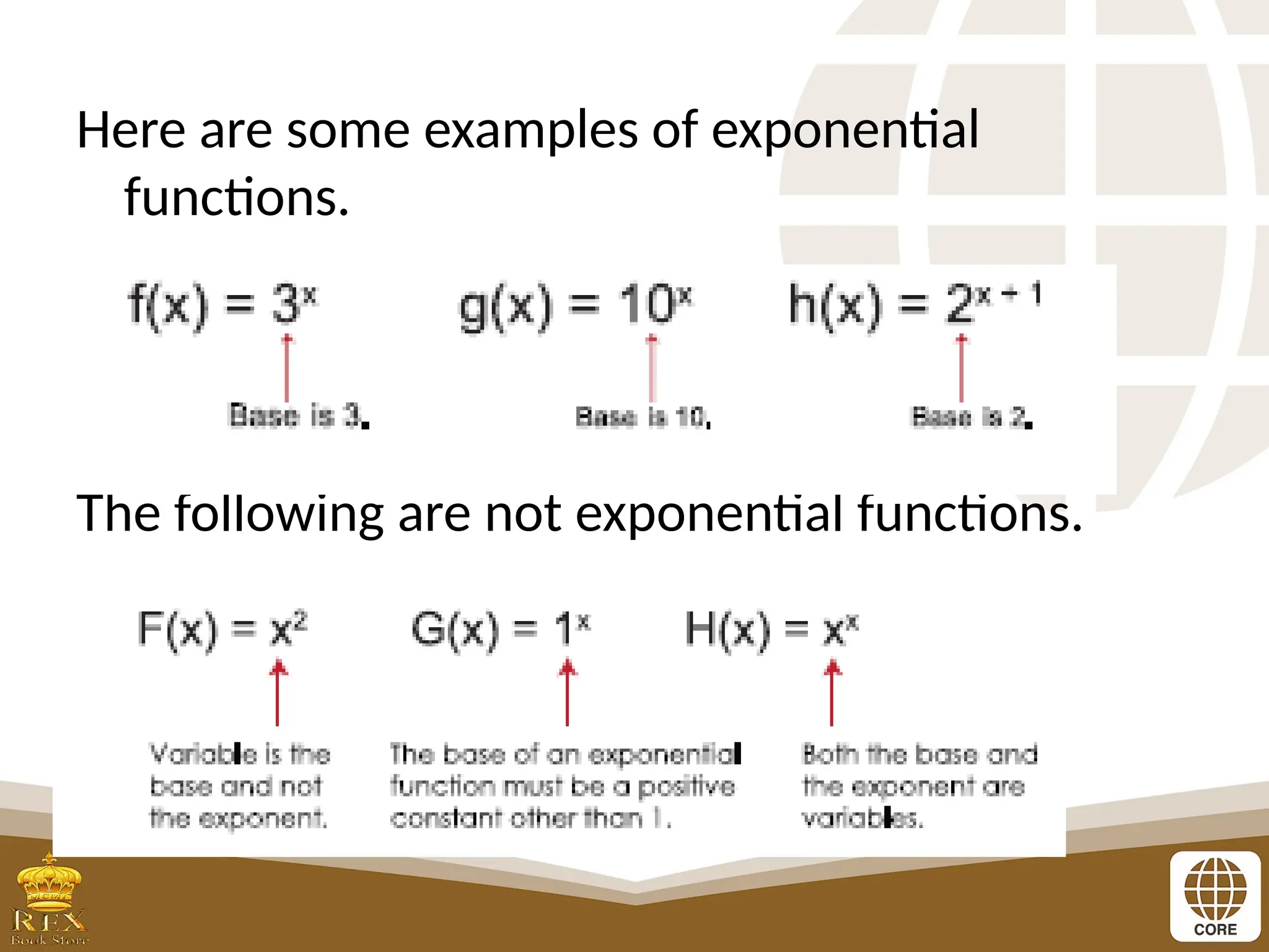 Here are some examples of exponential
functions.
The following are not exponential functions.
 