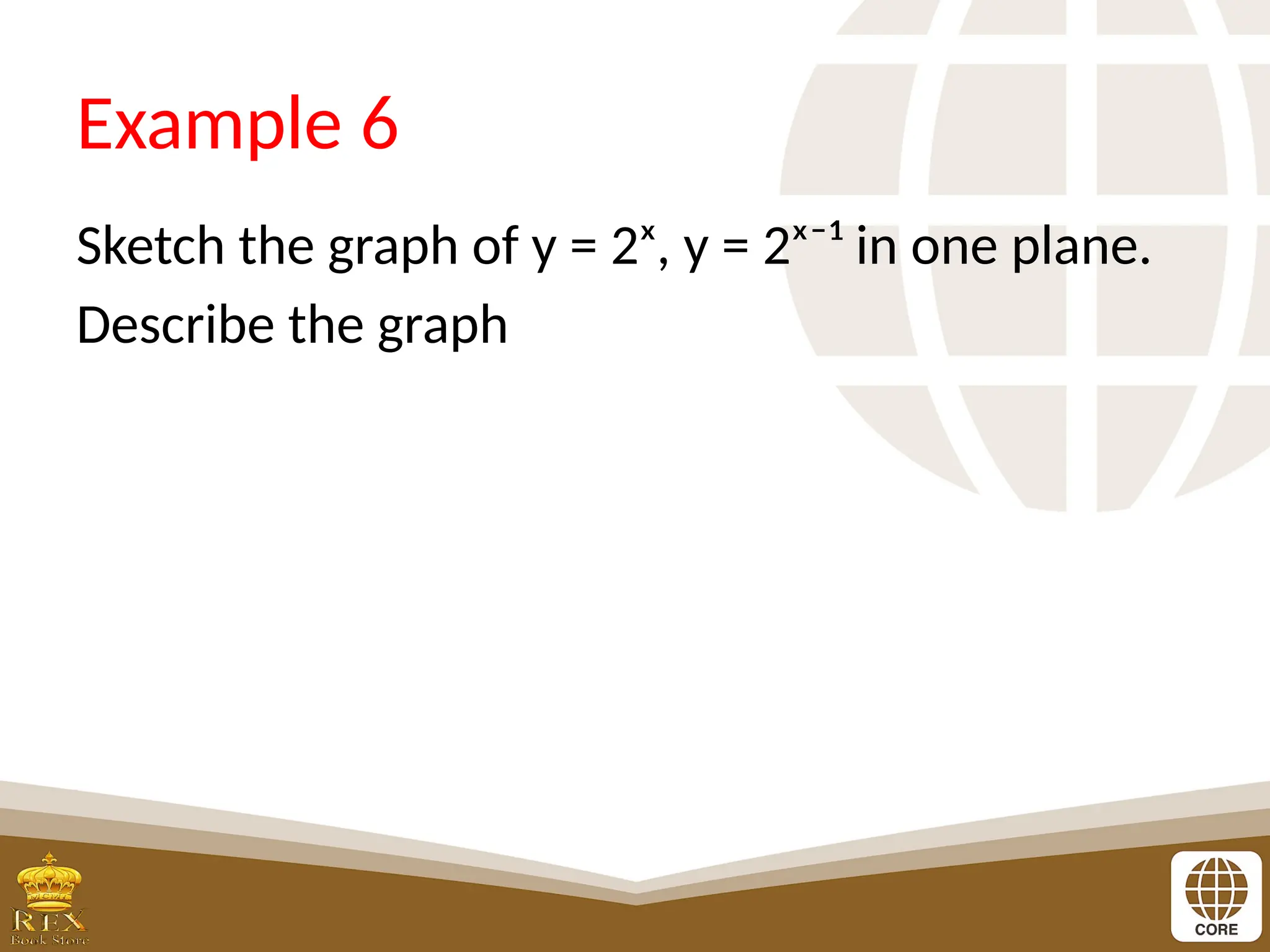 Example 6
Sketch the graph of y = 2ˣ, y = 2ˣ⁻¹ in one plane.
Describe the graph
 