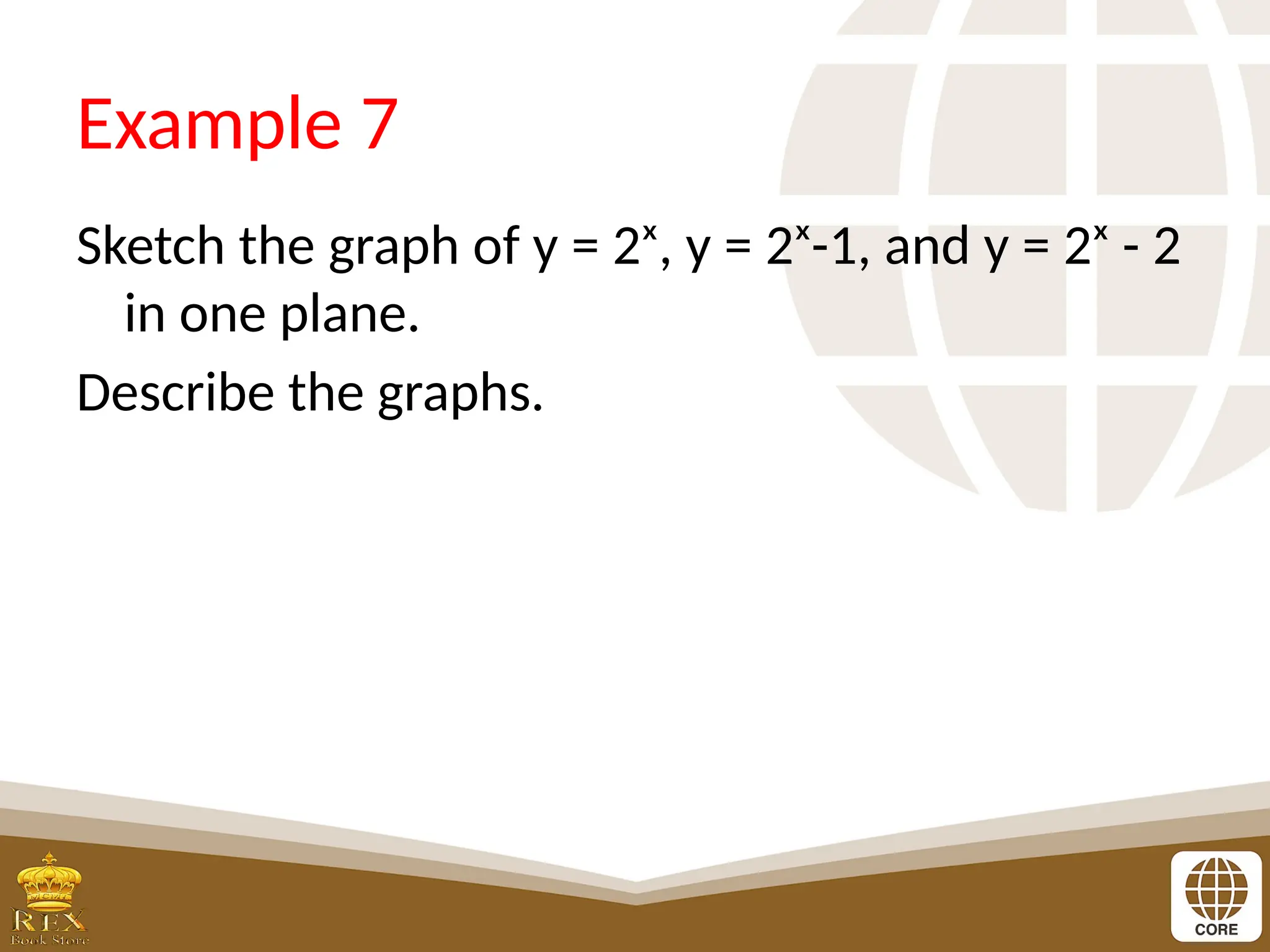 Example 7
Sketch the graph of y = 2ˣ, y = 2ˣ-1, and y = 2ˣ - 2
in one plane.
Describe the graphs.
 