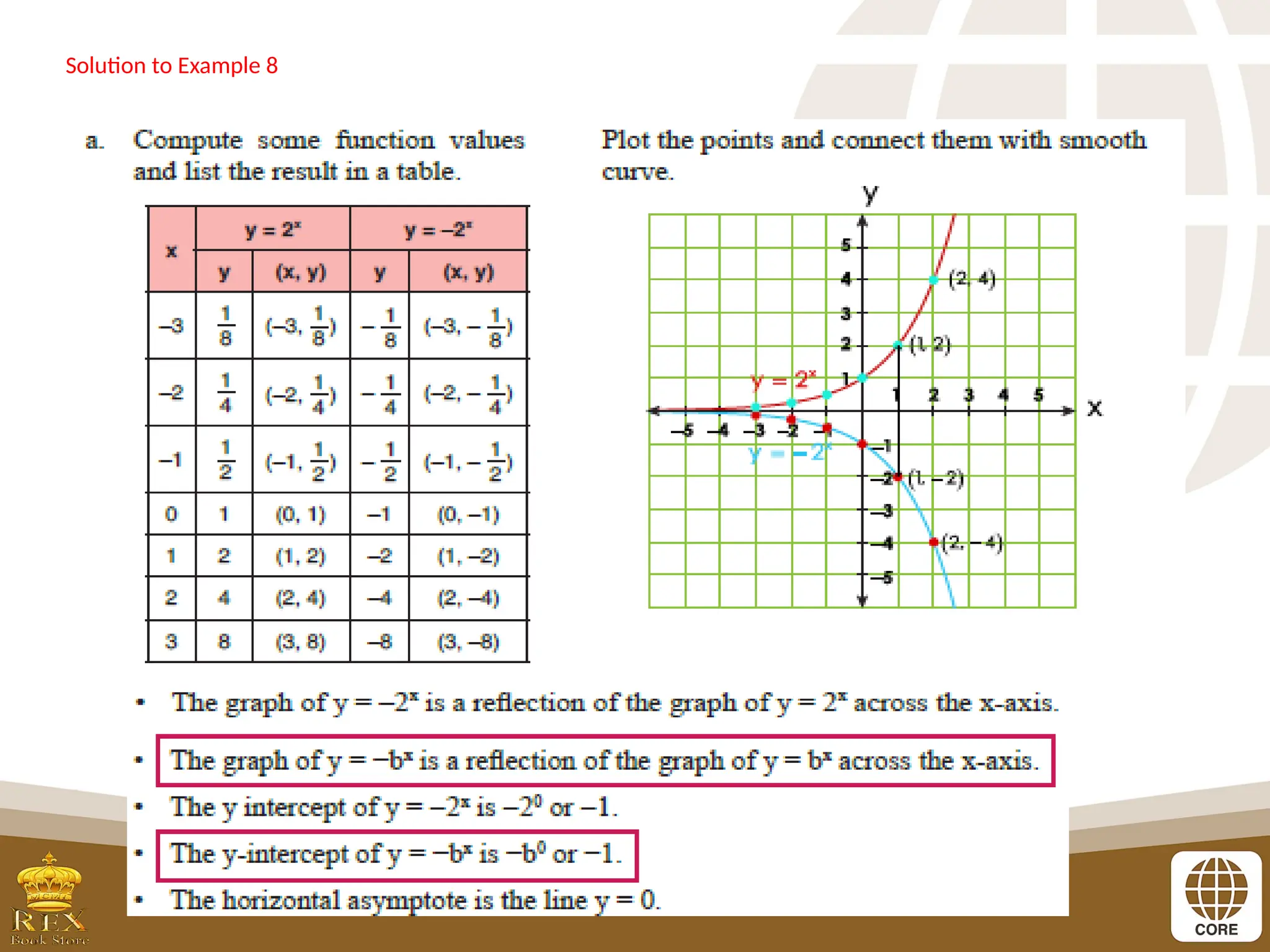 Solution to Example 8
 