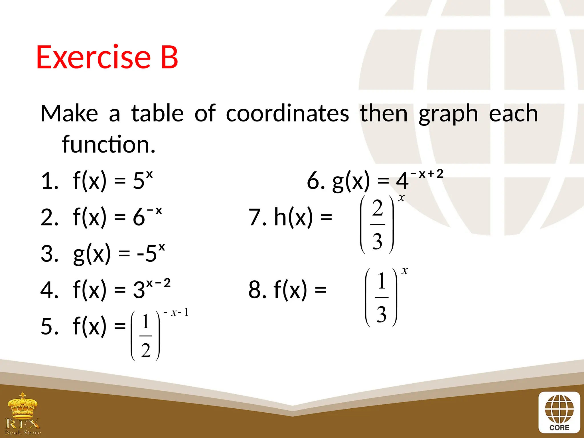 Exercise B
Make a table of coordinates then graph each
function.
1. f(x) = 5ˣ 6. g(x) = 4⁻ˣ⁺²
2. f(x) = 6⁻ˣ 7. h(x) =
3. g(x) = -5ˣ
4. f(x) = 3ˣ⁻² 8. f(x) =
5. f(x) =
1
2
1








x
x






3
2
x






3
1
 