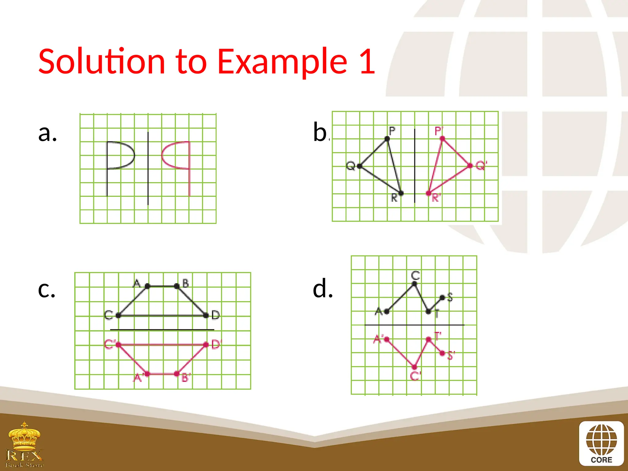 Solution to Example 1
a. b.
c. d.
 