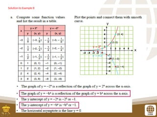 Solution to Example 8
 