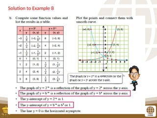 Solution to Example 8
 