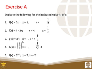 Exercise A
Evaluate the following for the indicated value(s) of x.
1. f(x) = 3x; x = 1, x =
2. f(x) = 4 - 3x; x = 4, x =
3. g(x) = 3ˣ; x = , x = 4
4. h(x) = ; x = , x = -1
5. f(x) = 3ˣ⁻¹; x = 2, x = -2
3
1
2
1
x
2
3
1






2
1
2
1
 