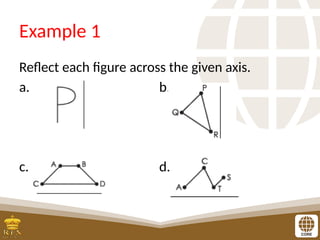 Example 1
Reflect each figure across the given axis.
a. b.
c. d.
 