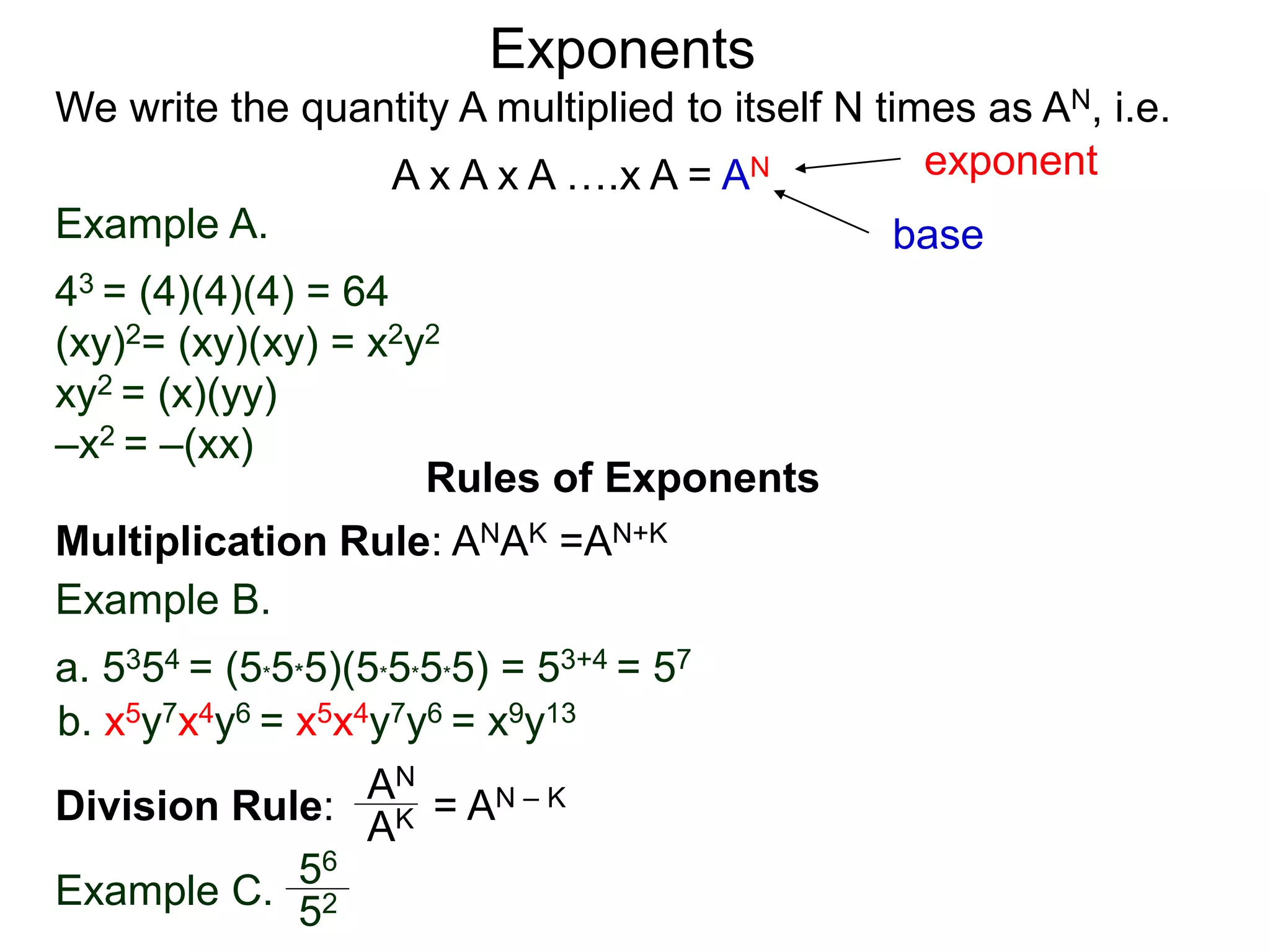 Example A.
43 = (4)(4)(4) = 64
(xy)2= (xy)(xy) = x2y2
xy2 = (x)(yy)
–x2 = –(xx)
base
exponent
Exponents
Multiplication Rule: ANAK =AN+K
Example B.
a. 5354 = (5*5*5)(5*5*5*5) = 53+4 = 57
b. x5y7x4y6 = x5x4y7y6 = x9y13
Rules of Exponents
Division Rule:
Example C.
AN
AK = AN – K
56
52
We write the quantity A multiplied to itself N times as AN, i.e.
A x A x A ….x A = AN
 