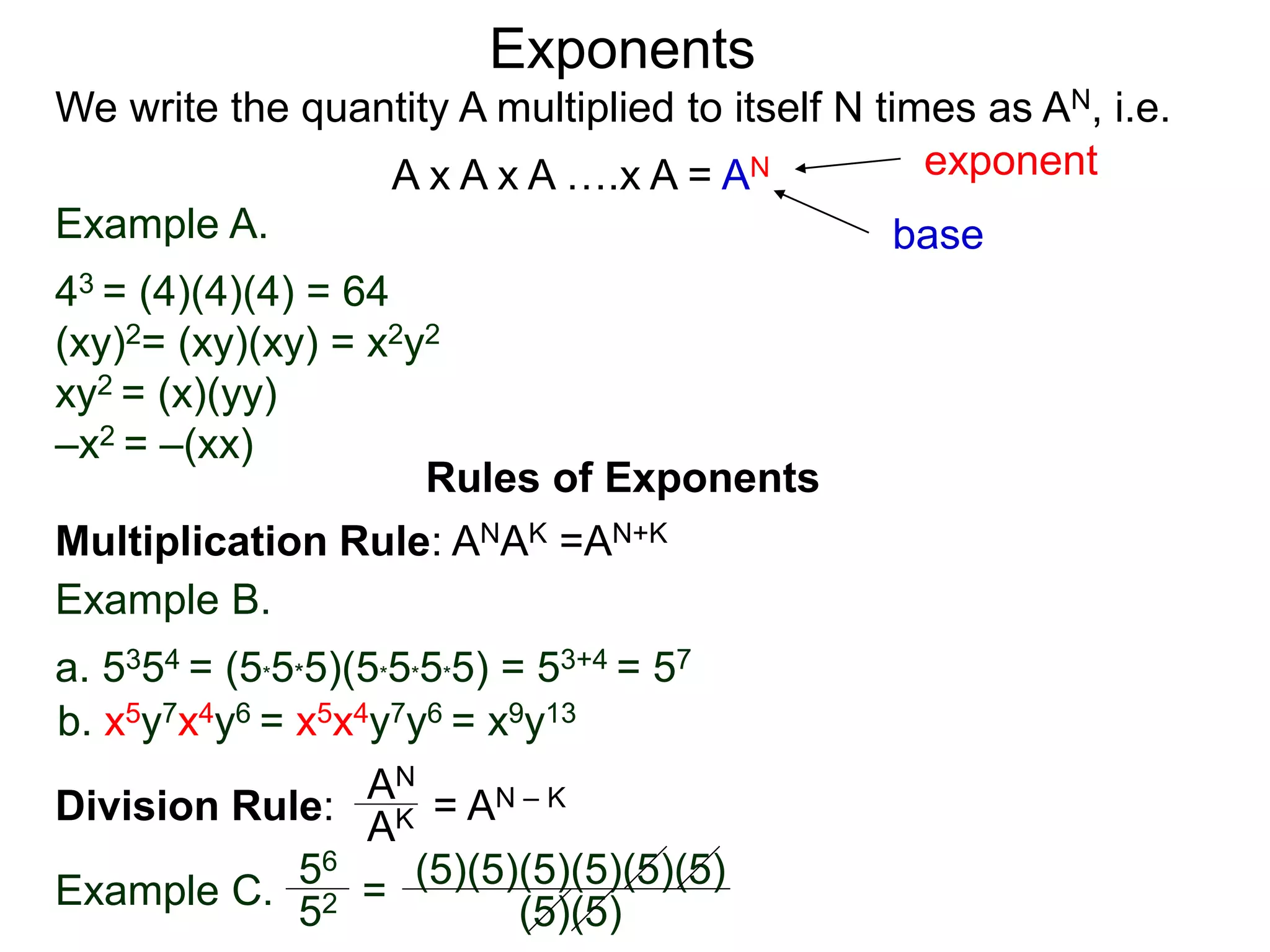 Example A.
43 = (4)(4)(4) = 64
(xy)2= (xy)(xy) = x2y2
xy2 = (x)(yy)
–x2 = –(xx)
base
exponent
Exponents
Multiplication Rule: ANAK =AN+K
Example B.
a. 5354 = (5*5*5)(5*5*5*5) = 53+4 = 57
b. x5y7x4y6 = x5x4y7y6 = x9y13
Rules of Exponents
Division Rule:
Example C.
AN
AK = AN – K
56
52 =
(5)(5)(5)(5)(5)(5)
(5)(5)
We write the quantity A multiplied to itself N times as AN, i.e.
A x A x A ….x A = AN
 