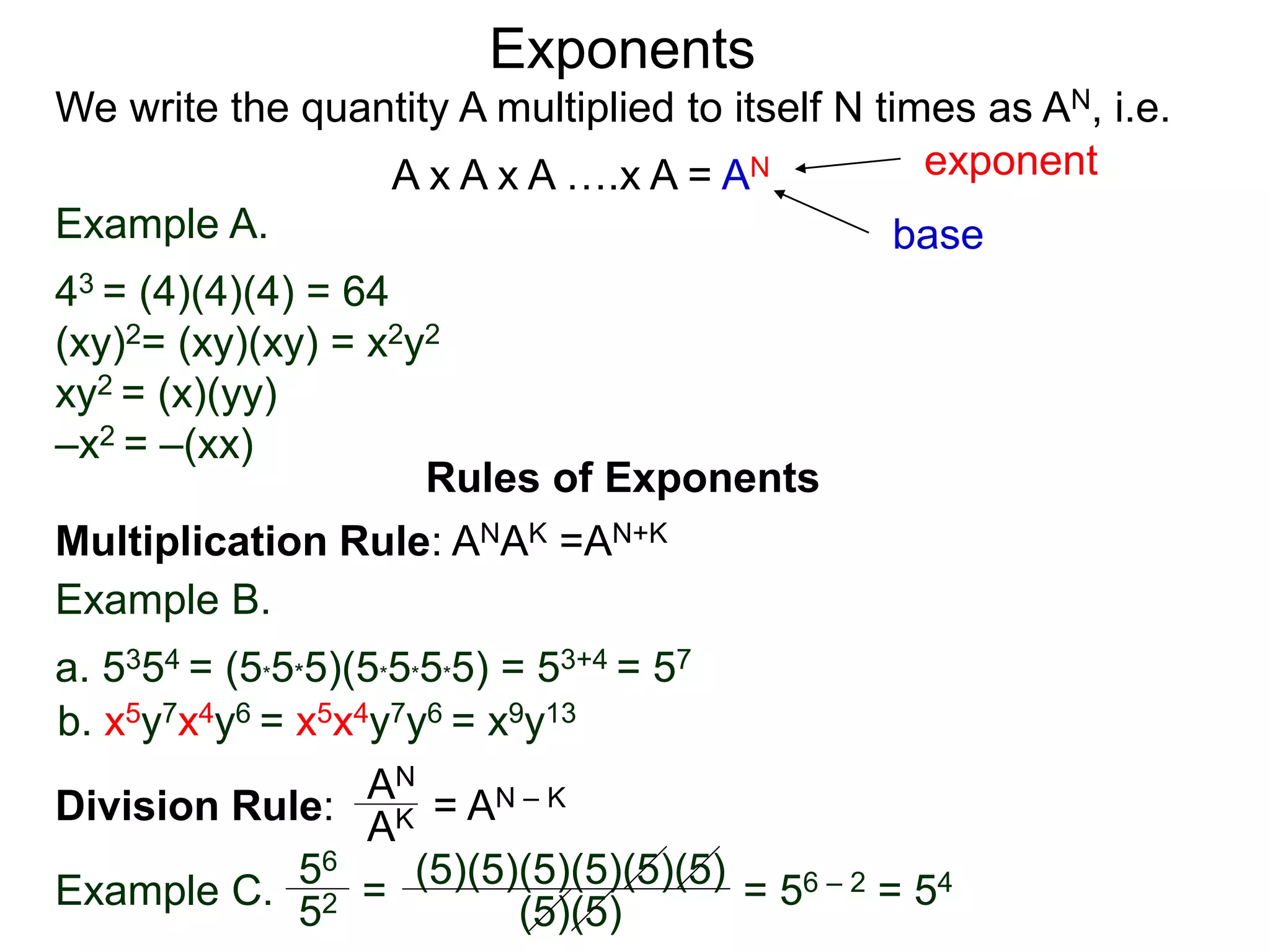 Example A.
43 = (4)(4)(4) = 64
(xy)2= (xy)(xy) = x2y2
xy2 = (x)(yy)
–x2 = –(xx)
base
exponent
Exponents
Multiplication Rule: ANAK =AN+K
Example B.
a. 5354 = (5*5*5)(5*5*5*5) = 53+4 = 57
b. x5y7x4y6 = x5x4y7y6 = x9y13
Rules of Exponents
Division Rule:
Example C.
AN
AK = AN – K
56
52 =
(5)(5)(5)(5)(5)(5)
(5)(5)
= 56 – 2 = 54
We write the quantity A multiplied to itself N times as AN, i.e.
A x A x A ….x A = AN
 