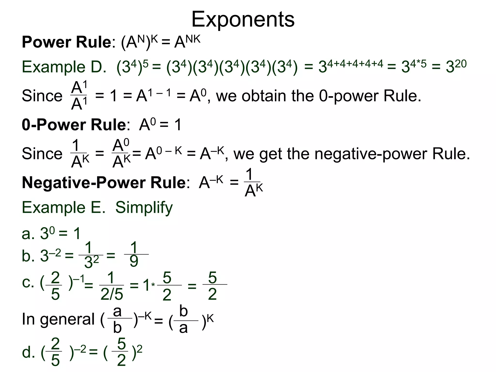 Power Rule: (AN)K = ANK
Example D. (34)5 = (34)(34)(34)(34)(34) = 34+4+4+4+4 = 34*5 = 320
Exponents
Since = 1 = A1 – 1 = A0, we obtain the 0-power Rule.A1
A1
0-Power Rule: A0 = 1
Since = = A0 – K = A–K, we get the negative-power Rule.
1
AK
A0
AK
Negative-Power Rule: A–K = 1
AK
Example E. Simplify
1
32
1
9
c. ( )–12
5
=
1
2/5
= 1*
5
2
=
5
2
b. 3–2 = =
a. 30 = 1
In general ( )–Ka
b = ( )K
b
a
d. ( )–22
5
= ( )25
2
 
