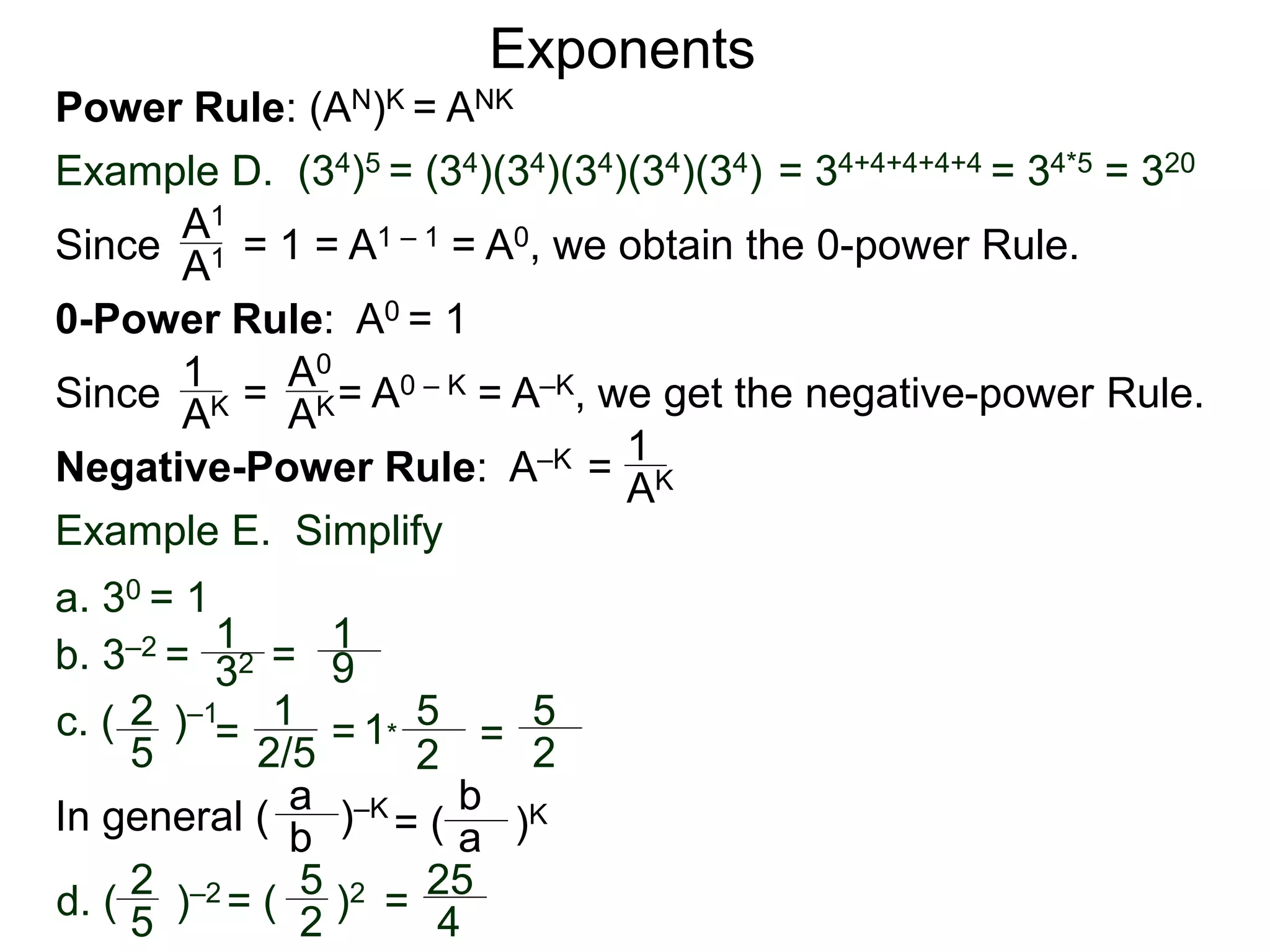 Power Rule: (AN)K = ANK
Example D. (34)5 = (34)(34)(34)(34)(34) = 34+4+4+4+4 = 34*5 = 320
Exponents
Since = 1 = A1 – 1 = A0, we obtain the 0-power Rule.A1
A1
0-Power Rule: A0 = 1
Since = = A0 – K = A–K, we get the negative-power Rule.
1
AK
A0
AK
Negative-Power Rule: A–K = 1
AK
Example E. Simplify
1
32
1
9
c. ( )–12
5
=
1
2/5
= 1*
5
2
=
5
2
b. 3–2 = =
a. 30 = 1
In general ( )–Ka
b = ( )K
b
a
d. ( )–22
5
= ( )2 =
25
4
5
2
 