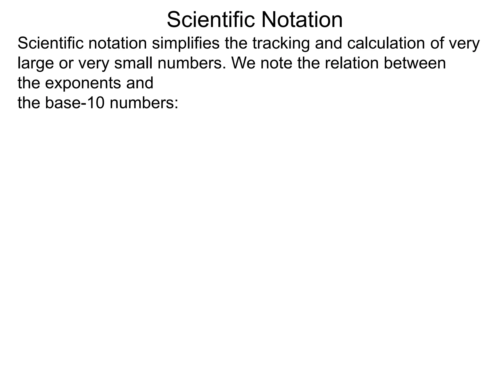 Scientific Notation
Scientific notation simplifies the tracking and calculation of very
large or very small numbers. We note the relation between
the exponents and
the base-10 numbers:
 