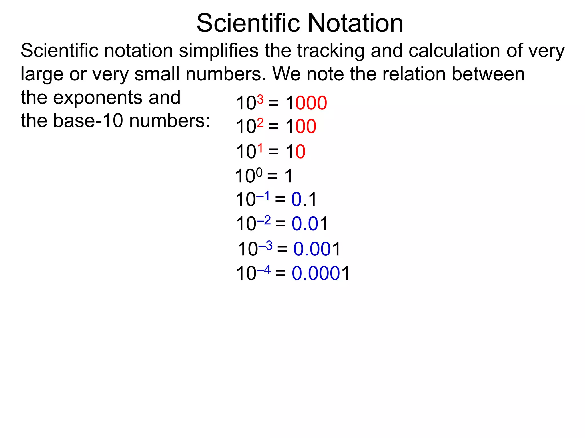100 = 1
101 = 10
102 = 100
103 = 1000
10–1 = 0.1
10–2 = 0.01
10–3 = 0.001
10–4 = 0.0001
Scientific Notation
Scientific notation simplifies the tracking and calculation of very
large or very small numbers. We note the relation between
the exponents and
the base-10 numbers:
 