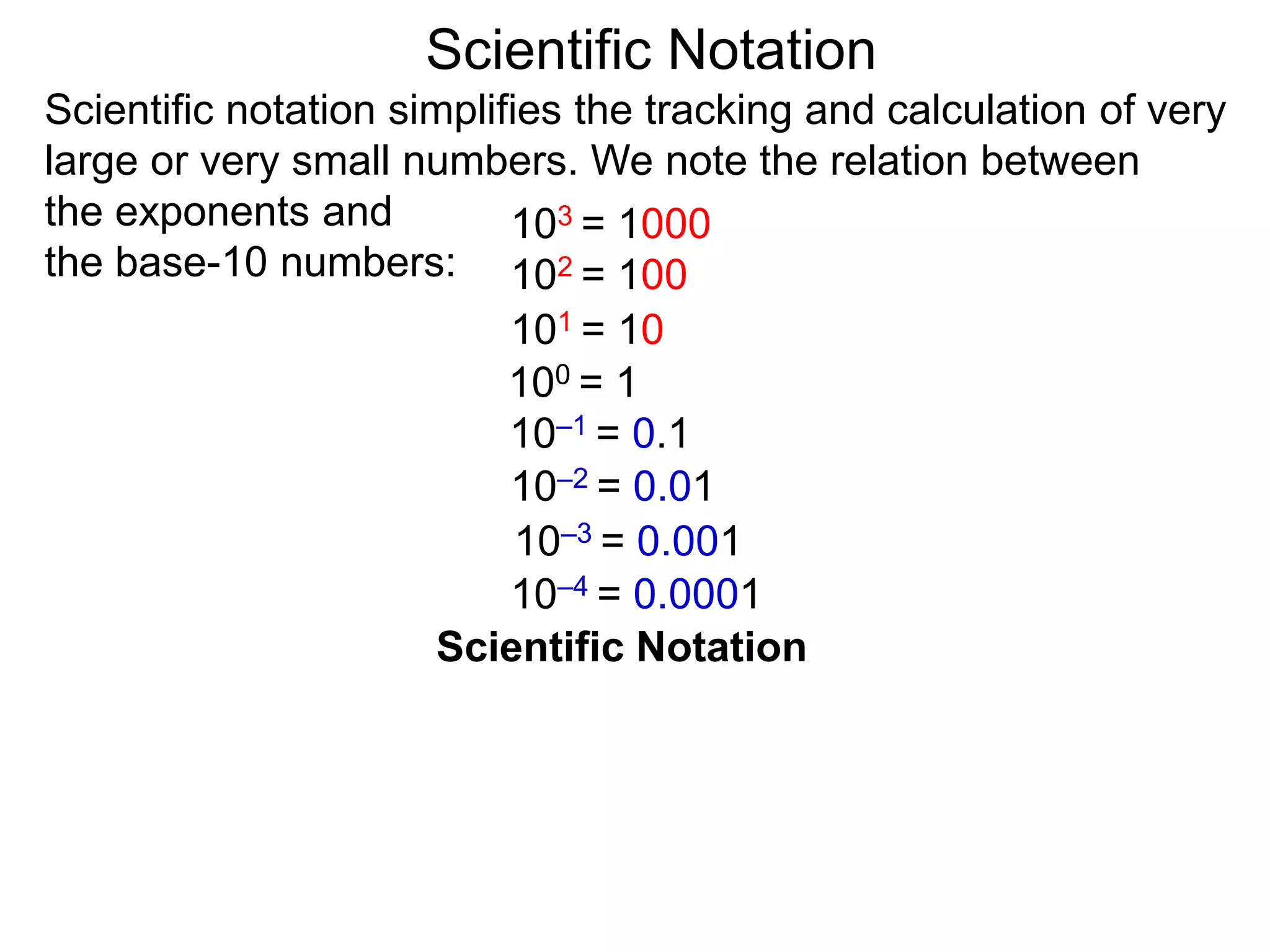 100 = 1
101 = 10
102 = 100
103 = 1000
10–1 = 0.1
10–2 = 0.01
10–3 = 0.001
10–4 = 0.0001
Scientific Notation
Scientific Notation
Scientific notation simplifies the tracking and calculation of very
large or very small numbers. We note the relation between
the exponents and
the base-10 numbers:
 