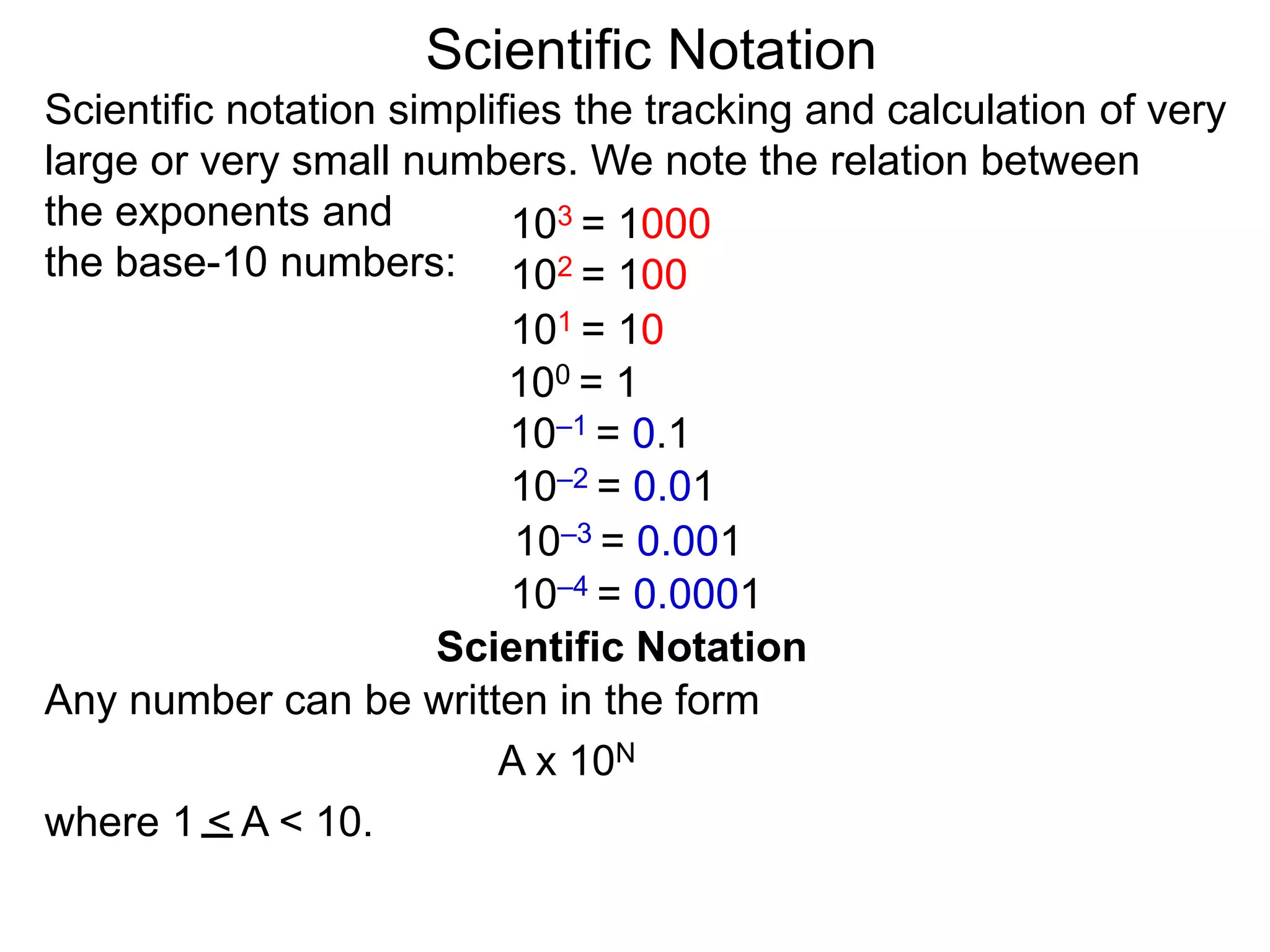 100 = 1
101 = 10
102 = 100
103 = 1000
10–1 = 0.1
10–2 = 0.01
10–3 = 0.001
10–4 = 0.0001
Scientific Notation
Scientific Notation
Any number can be written in the form
A x 10N
where 1 < A < 10.
Scientific notation simplifies the tracking and calculation of very
large or very small numbers. We note the relation between
the exponents and
the base-10 numbers:
 