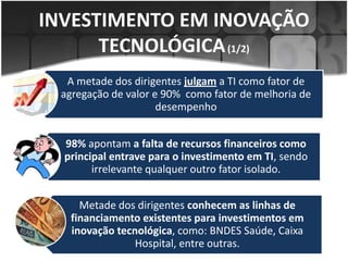 INVESTIMENTO EM INOVAÇÃO TECNOLÓGICA (1/2)