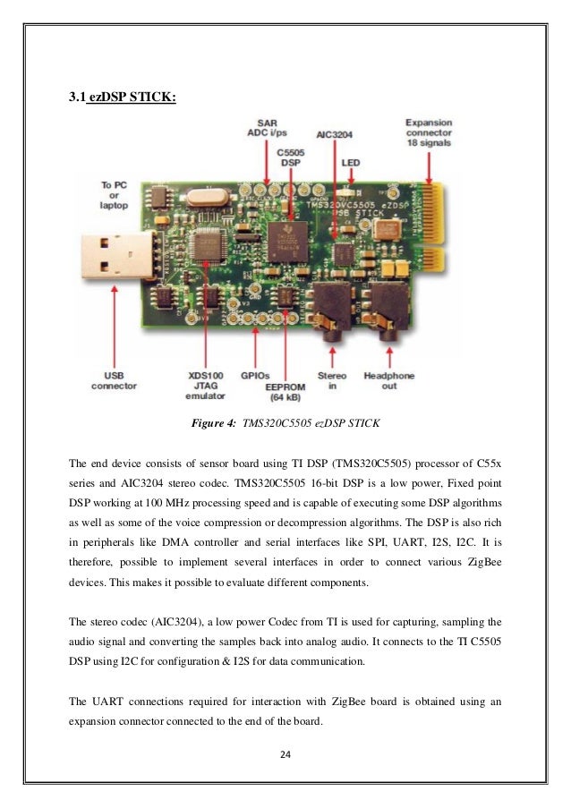 Thesis on dma controller