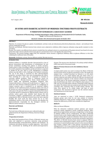 Research Article
IN VITRO ANTI DIABETIC ACTIVITY OF MORINDA TINCTORIA FRUITS EXTRACTS
P.THIRUPATHY KUMARESAN S. SARAVANAN R.SUBISH
Department of Pharmacology, Arulmigu Kalasalingam college of Pharmacy Krishnankoil 626126 Tamilnadu India.
Email: thirukumaresan70@yahoo.com
Received: 3 October 2013, Revised and Accepted: 26 October 2013
ABSTRACT
Objective: To evaluate the glucose uptake of (antidiabetic activity) crude pet-ethe,benzene,chloroform,ethylacetate, ethanol, and methanol fruits
extracts of Morinda tinctoria.
Materials and Methods: Morinda tinctoria fruits extracts were subjected to inhibitory effect of glucose utilization using specific standard in vitro
procedure.
Results: The results in six different fruits extracts revealed that, the methanol extract at a concentration of 50 g plant extract/l was found to be more
potent than other extracts with the lowest mean glucose concentration of 211+1.43 mg/dl at the end of 27 hrs.
Conclusions: The present findings suggest that, the methanolic extract showed a significant inhibitory effect on glucose diffusion in vitro thus
validating the traditional claim of the plant.
Keywords: Antidiabetic activity, Glucose diffusion method, Morinda tinctoria
INTRODUCTION
Diabetes mellitus is a metabolic disorder characterized by a loss of
glucose homeostasis with disturbances of carbohydrate, fat and
protein metabolism resulting from defects in insulin secretion,
insulin action, or both. According to WHO, it is estimated that 3% of
the world’s population have diabetes and the prevalence is expected
to double by the year 2025 to 6.3%. Management of diabetes
without any side effect is still a challenge to the medical community.
The use of the drugs is restricted by their pharmacokinetic
properties, secondary failure rates and accompanying side effects.
Thus searching for a new class of compounds is essential to
overcome diabetic problems. There is continuous search for
alternative drugs. Morinda tinctoria Roxb. ( family: Rubiaceae )
grows wildly and distributed throughout Southeast Asia,
commercially known as Nunaa and locally known as “Togaru”, is a
small tree with immense medicinal properties. It is indigenous to
tropical countries and is considered as an important folklore
medicine. In the traditional system of medicine, leaves and roots of
M. tinctoria are used as astringent, Deobstrent, Emmengogueand to
relive pain in the gout [4]. There is a greater demand for fruit extract
of morinda species in treatment for different kinds of illness such as
arthritis, cancer, gastric ulcer andother heart disease [5]. Anti
Convulsant, analgesic, antiinflammatory, anti oxidant activity and
cytoprotective effect of Morinda tinctoria leaves has been reported
[4,6,&8]. Not much work has been carried out on in vitro
antidiabeticl activity of the fruits of M. tinctoria and identifies the
phytoconstituents responsible for the biological activities of
different solvent extracts of M tinctoria fruits.
Materials and Methods
Plant material
The fresh fruits of Morinda tinctoria were collected locally and
authenticated by the Department of Botany, American College,
Madurai.
Preparation of extracts
The shade dried powdered form of fruits of Morinda tinctoria was
taken and subjected to successive extraction using petroleum
ether,benzene,Ethyl acetae,Chloroform, Ethanol and methanol by
continuous percolation process in soxhlet apparatus. Each extract
was concentrated by distilling off the solvent and evaporated to
dryness. The extracts were dissolved in 1% carboxy methyl cellulose
(CMC) and used for the present study.
Effects of Various Extracts on In vitro Inhibitory Glucose
Diffusion
A simple model system was used to evaluate the effects of Morinda
tinctoria fruits extract on glucose movement in vitro. The model was
adapted from a method described by Edwards et al. [9] which
involved the use of a sealed dialysis tube into which 15ml of a
solution of glucose and sodium chloride (0.15M) was introduced and
the appearance of glucose in the external solution was measured.
The model used in the present experiment consisted of a dialysis
tube (6cmX15mm) into which 1ml of 50g/litre plant extract in 1%
CMC and 1ml of 0.15M sodium chloride containing 0.22M D-glucose
was added. The dialysis tube was sealed at each end placed in a 50ml
centrifuge tube containing 45ml of 0.15M sodium chloride. The
tubes were placed on an orbital shaker and kept at room
temperature. The movement of glucose into the external solution
was monitored at set time intervals.
Statistical Analysis
Data are expressed as mean + S.E.M. Statistical comparisons
between groups were done by one way analysis of variance
(ANOVA) followed by Tukey Kramer multiple comparison tests to
analyze the differences. p<0.001 were considered as significant.
RESULTS
Effect on Glucose Diffusion:
With the distinctive traditional medical opinions and natural
medicines mainly originated in herbs, traditional medicine offers
good clinical opportunities and shows a bright future in the therapy
of diabetes mellitus and its complications. The effect of Morinda
tinctoria fruits as anti- diabetic agents has been studied. All extracts
showed varying effect on glucose utilization. These extracts caused a
significant decrease in glucose concentration during the experiment.
The effects of Morinda tinctoria fruits extract on glucose diffusion
inhibition were summarized in Table.1. At the end of 27 hrs, glucose
movement of control (without plant extract) in the external solution
had reached a plateau with a mean glucose concentration above
400mg/dl (423+1.72). It was evident from the table that the ethanol
and methanol extracts were found to be potent inhibitors of glucose
Vol 7, Suppl 1, 2014 ISSN - 0974-2441
 