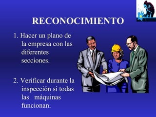 RECONOCIMIENTO
1. Hacer un plano de
la empresa con las
diferentes
secciones.
2. Verificar durante la
inspección si todas
las máquinas
funcionan.

 