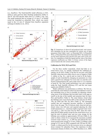 Luis A. Caballero, Zachary M. Easton, Brian K. Richards, Tammo S. Steenhuis
16
(i.e., baseflow). The Nash-Sutcliffe model efficiency is 0.85,
which is quite good for daily discharge predictions (Table 3).
The R2
was 0.89 and the slope close to 1 (Table 3, Fig. 3a)).
The model predicted that an average of 1.4 mm d-1
of rainfall
exited the watershed as subsurface flow, which was nearly
equal to the 1.6 mm d-1
obtained from baseflow separation
technique (Caballero et al., 2012).
a)
b)
c)
d)
Fig. 3. Comparison of observed and predicted daily total stream-
flow discharges for the four watersheds for various sets of input
parameters listed Table 2 and 3. a) Watershed WS1, b) Watershed
WS2; c) Watershed WS3 and d) Watershed WS4. The dashed lines
are the linear regression lines and have the same color as the sym-
bols. For explanation of both the legend and the value of the linear
regression coefficients see Table 3. (Colour version of the figure
can be found in the web version of this article.)
Calibration for WS2, WS3 and WS4
For the three smaller watersheds, which had little or no
cloud forest cover, we initially transferred the calibrated pa-
rameter set for WS1 (Table 2) but the fit was poor with Nash
Sutcliffe values that were either close to zero or negative (Table
3; redline in Fig. 2b, c and d) and we tried to fit the hydro-
graphs of each watershed by changing one parameter at a time
until a good fit was obtained. For every trial, we used the coef-
ficient of determination (R2
) and a slope close to 1 as a measure
of good fit. The final model performance was also evaluated
using the Nash Sutcliffe efficiency (E*) and the root mean
square error (RMSE) (Table 3).
Model calibration was performance as follows: We first en-
sured that the water balances (observed and modeled) in each of
the watersheds were as close as possible, by adjusting contrib-
uting areas of the hillslopes that provided water at the gage as
runoff on the day of the rainfall, and sometime later for inter-
flow and baseflow (Table 2). The water balance closed when
the hillslope areas were fixed at 80% of the total area for WS2,
70% for WS4 and 30% for WS3 (Table 2). The remaining
rainfall that not evaporated becomes interflow or baseflow
down from the gage. The fit between daily observed and pre-
dicted values was still poor and required adjusting the other
model parameters (i.e., maximum depth of ground water reser-
voir and Smax). This was done first for WS2. Since the water-
sheds did not differ greatly except for the cloud forest cover, we
kept the total of ground water and root zone storage for the
hillslope area constant at approximately 220 mm (Table 2). In
order to obtain a better fit we increased the maximum available
rootzone water content, Smax, to 200 mm and reduced the max-
imum ground water storage to 15 mm, (Table 2) yielding a total
storage of 215 mm for WS2 compared with 220 mm for SW1.
Finally, to obtain good fits for the recession curves we adjusted
decay constant for subsurface flows. Our experience in other
monsoonal climates (Collick et al., 2009; Steenhuis et al., 2009)
 