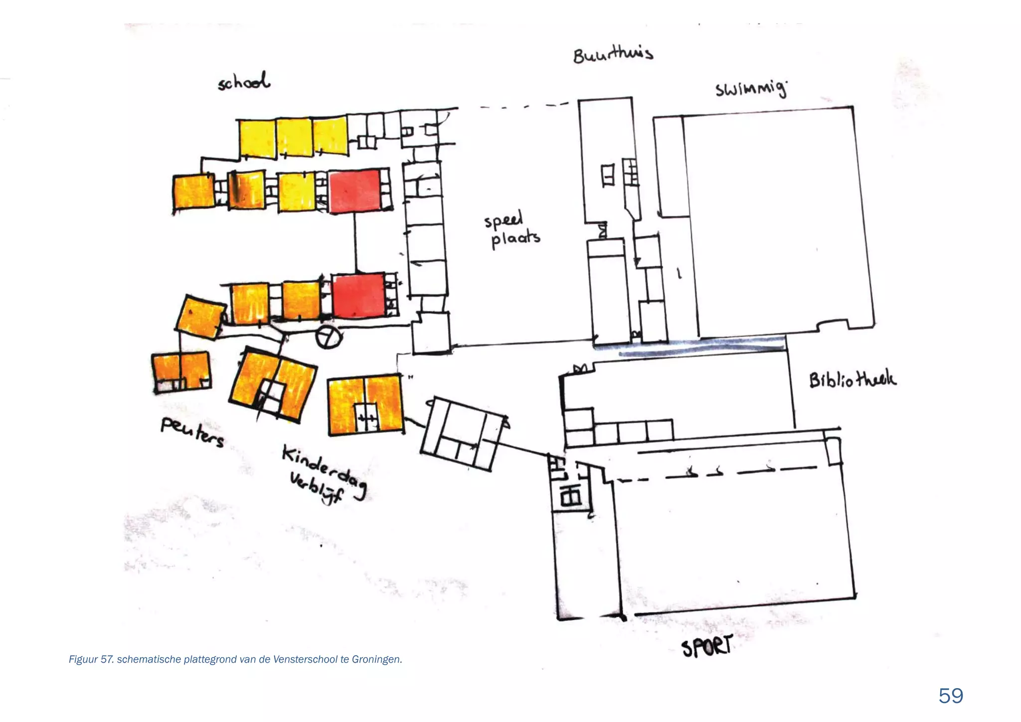 59
Figuur 57. schematische plattegrond van de Vensterschool te Groningen.
 