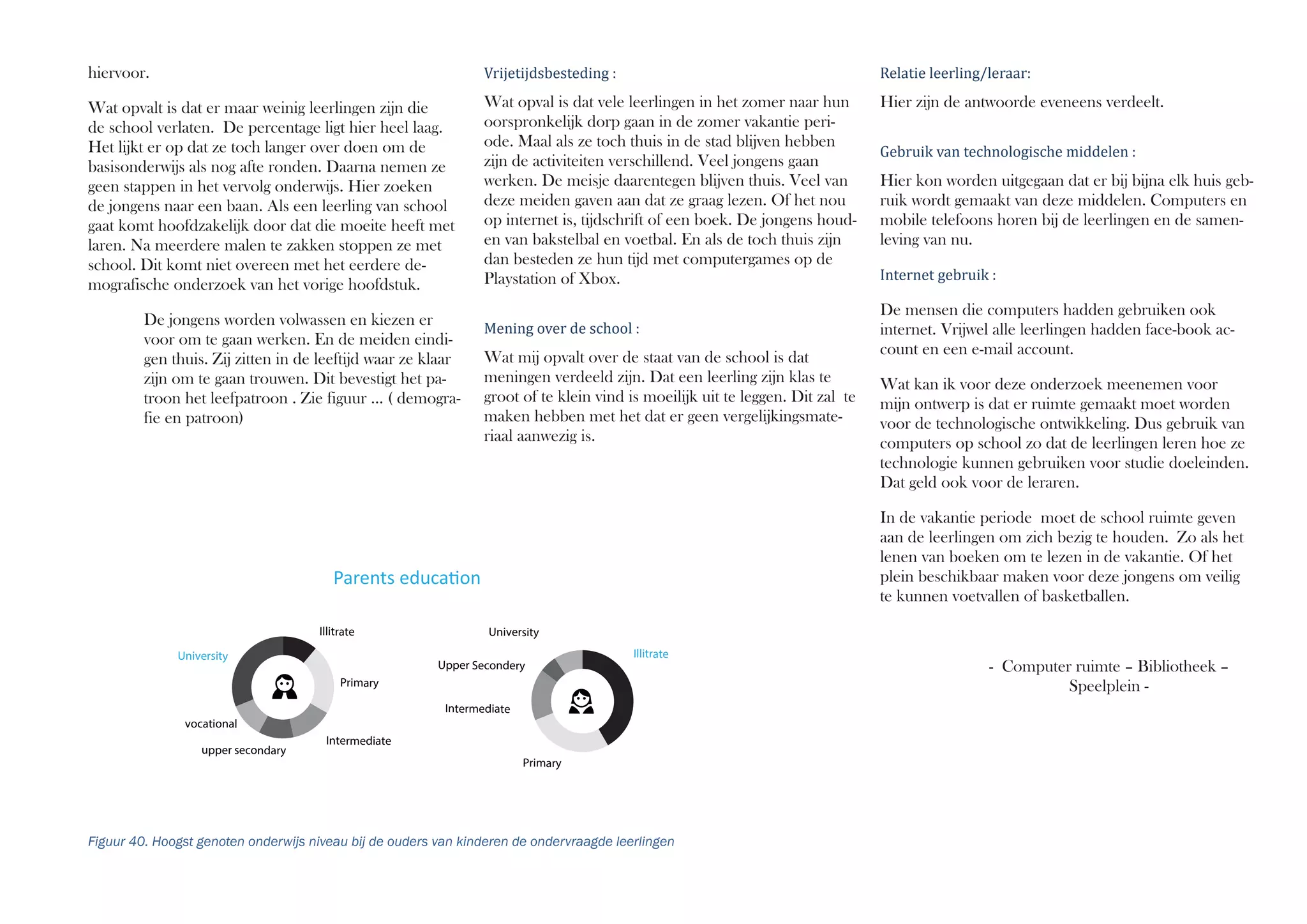 Relatie leerling/leraar:
Hier zijn de antwoorde eveneens verdeelt.
Gebruik van technologische middelen :
Hier kon worden uitgegaan dat er bij bijna elk huis geb-
ruik wordt gemaakt van deze middelen. Computers en
mobile telefoons horen bij de leerlingen en de samen-
leving van nu.
Internet gebruik :
De mensen die computers hadden gebruiken ook
internet. Vrijwel alle leerlingen hadden face-book ac-
count en een e-mail account.
Wat kan ik voor deze onderzoek meenemen voor
mijn ontwerp is dat er ruimte gemaakt moet worden
voor de technologische ontwikkeling. Dus gebruik van
computers op school zo dat de leerlingen leren hoe ze
technologie kunnen gebruiken voor studie doeleinden.
Dat geld ook voor de leraren.
In de vakantie periode moet de school ruimte geven
aan de leerlingen om zich bezig te houden. Zo als het
lenen van boeken om te lezen in de vakantie. Of het
plein beschikbaar maken voor deze jongens om veilig
te kunnen voetvallen of basketballen.
- Computer ruimte – Bibliotheek –
Speelplein -
Vrijetijdsbesteding :
Wat opval is dat vele leerlingen in het zomer naar hun
oorspronkelijk dorp gaan in de zomer vakantie peri-
ode. Maal als ze toch thuis in de stad blijven hebben
zijn de activiteiten verschillend. Veel jongens gaan
werken. De meisje daarentegen blijven thuis. Veel van
deze meiden gaven aan dat ze graag lezen. Of het nou
op internet is, tijdschrift of een boek. De jongens houd-
en van bakstelbal en voetbal. En als de toch thuis zijn
dan besteden ze hun tijd met computergames op de
Playstation of Xbox.
Mening over de school :
Wat mij opvalt over de staat van de school is dat
meningen verdeeld zijn. Dat een leerling zijn klas te
groot of te klein vind is moeilijk uit te leggen. Dit zal te
maken hebben met het dat er geen vergelijkingsmate-
riaal aanwezig is.
hiervoor.
Wat opvalt is dat er maar weinig leerlingen zijn die
de school verlaten. De percentage ligt hier heel laag.
Het lijkt er op dat ze toch langer over doen om de
basisonderwijs als nog afte ronden. Daarna nemen ze
geen stappen in het vervolg onderwijs. Hier zoeken
de jongens naar een baan. Als een leerling van school
gaat komt hoofdzakelijk door dat die moeite heeft met
laren. Na meerdere malen te zakken stoppen ze met
school. Dit komt niet overeen met het eerdere de-
mografische onderzoek van het vorige hoofdstuk.
De jongens worden volwassen en kiezen er
voor om te gaan werken. En de meiden eindi-
gen thuis. Zij zitten in de leeftijd waar ze klaar
zijn om te gaan trouwen. Dit bevestigt het pa-
troon het leefpatroon . Zie figuur … ( demogra-
fie en patroon)
38
Illitrate
University
Primary
vocational
Illitrate
Upper Secondery
Primary
Intermediate
University
Intermediate
upper secondary
Figuur 40. Hoogst genoten onderwijs niveau bij de ouders van kinderen de ondervraagde leerlingen
 