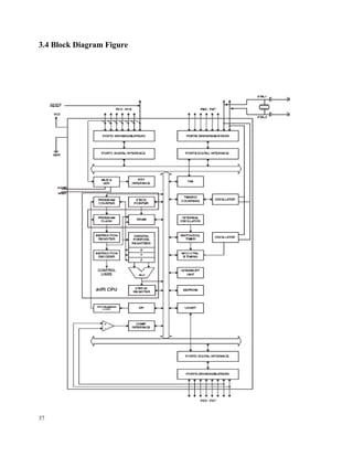 3.4 Block Diagram Figure
37
 