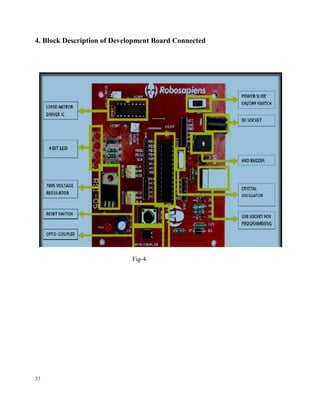 4. Block Description of Development Board Connected
Fig-4
37
 