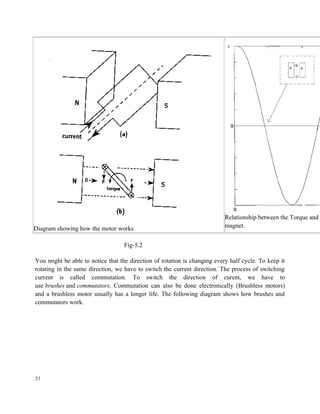 Diagram showing how the motor works
Relationship between the Torque and
magnet.
Fig-5.2
You might be able to notice that the direction of rotation is changing every half cycle. To keep it
rotating in the same direction, we have to switch the current direction. The process of switching
current is called commutation. To switch the direction of curent, we have to
use brushes and commutators. Commutation can also be done electronically (Brushless motors)
and a brushless motor usually has a longer life. The following diagram shows how brushes and
commutators work.
37
 