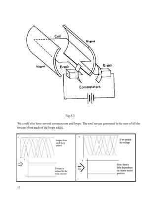Fig-5.3
We could also have several commutators and loops. The total torque generated is the sum of all the
torques from each of the loops added.
37
 