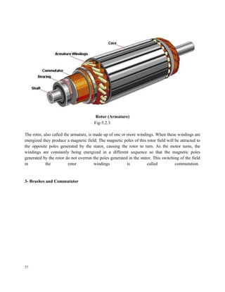 Rotor (Armature)
Fig-5.2.3
The rotor, also called the armature, is made up of one or more windings. When these windings are
energized they produce a magnetic field. The magnetic poles of this rotor field will be attracted to
the opposite poles generated by the stator, causing the rotor to turn. As the motor turns, the
windings are constantly being energized in a different sequence so that the magnetic poles
generated by the rotor do not overrun the poles generated in the stator. This switching of the field
in the rotor windings is called commutation.
3- Brushes and Commutator
37
 