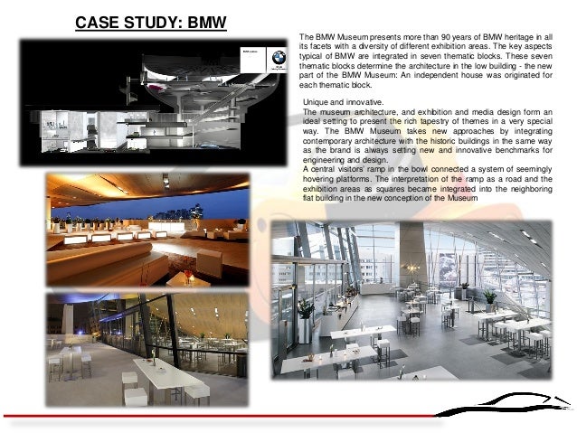 Textile museum case study picture
