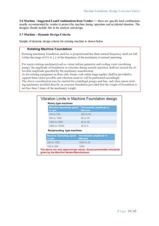 Dynamic Load Formula Machine Design Machine Foundation Design - An Introduction | DOCX