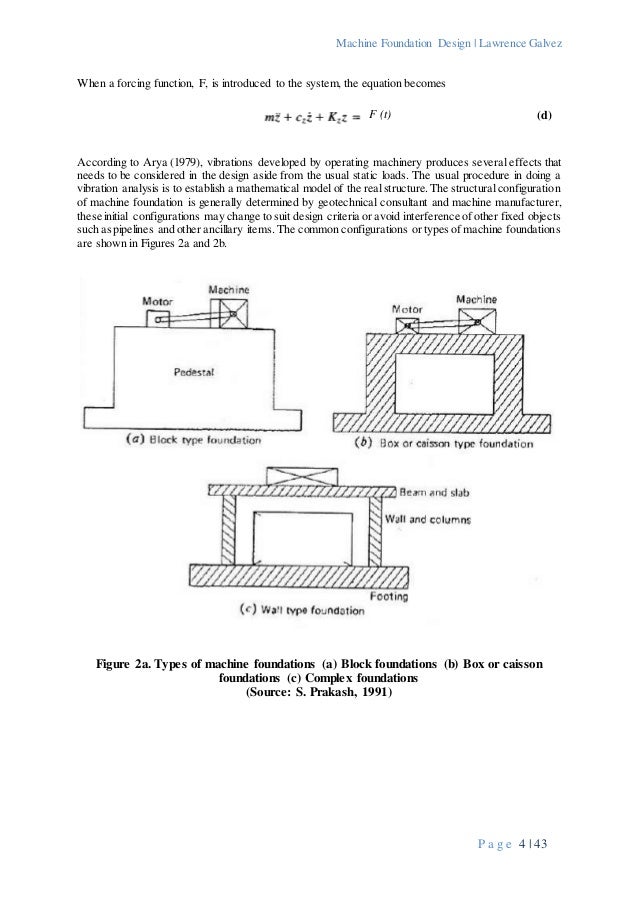 machine foundation design an introduction machine foundation design calculation