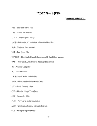 - 6 -
‫פרק‬1–‫הקדמה‬
1.1‫קיצורים‬ ‫רשימת‬
USB – Universal Serial Bus
RPM – Round Per Minute
VGA – Video Graphics Array
RoHS – Restriction of Hazardous Substances Directive
GUI – Graphical User Interface
RGB – Red Green Blue
EEPROM – Electrically Erasable Programmable Read Only Memory
UART – Universal Asynchronous Receiver Transmitter
PC – Personal Computer
DC – Direct Current
PWM – Pulse Width Modulation
FPGA – Field Programmable Gate Array
LED – Light Emitting Diode
CHT – Circular Hough Transform
SOC – System On Chip
VLSI – Very Large Scale Integration
ASIC – Application Specific Integrated Circuit
CCD – Charge Coupled Device
 