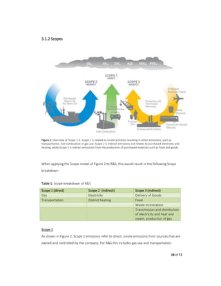 18 of 71
3.1.2 Scopes
Figure 2: Overview of Scope 1-3. Scope 1 is related to onsite activities resulting in direct emissions, such as
transportation, fuel combustion or gas use. Scope 2 is indirect emissions and relates to purchased electricity and
heating, while Scope 3 is indirect emissions from the production of purchased materials such as food and goods.
When applying the Scope model of Figure 2 to R&S, this would result in the following Scope
breakdown:
Table 1: Scope breakdown of R&S
Scope 1 (direct) Scope 2 (indirect) Scope 3 (indirect)
Gas Electricity Delivery of Goods
Transportation District heating Food
Waste incineration
Transmission and distribution
of electricity and heat and
steam, production of gas
Scope 1
As shown in Figure 2, Scope 1 emissions refer to direct, onsite emissions from sources that are
owned and controlled by the company. For R&S this includes gas use and transportation.
 
