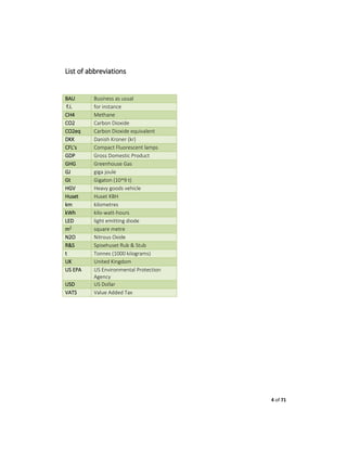 4 of 71
List of abbreviations
BAU Business as usual
f.i. for instance
CH4 Methane
CO2 Carbon Dioxide
CO2eq Carbon Dioxide equivalent
DKK Danish Kroner (kr)
CFL’s Compact Fluorescent lamps
GDP Gross Domestic Product
GHG Greenhouse Gas
GJ giga joule
Gt Gigaton (10^9 t)
HGV Heavy goods vehicle
Huset Huset KBH
km kilometres
kWh kilo-watt-hours
LED light emitting diode
m2 square metre
N2O Nitrous Oxide
R&S Spisehuset Rub & Stub
t Tonnes (1000 kilograms)
UK United Kingdom
US EPA US Environmental Protection
Agency
USD US Dollar
VATS Value Added Tax
 