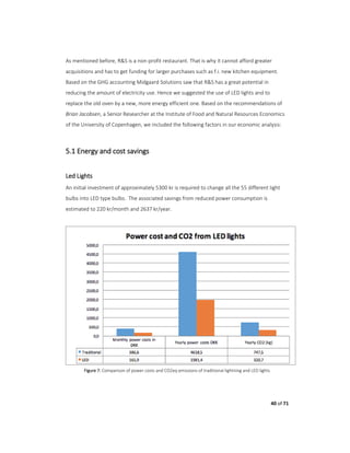 40 of 71
As mentioned before, R&S is a non-profit restaurant. That is why it cannot afford greater
acquisitions and has to get funding for larger purchases such as f.i. new kitchen equipment.
Based on the GHG accounting Midgaard Solutions saw that R&S has a great potential in
reducing the amount of electricity use. Hence we suggested the use of LED lights and to
replace the old oven by a new, more energy efficient one. Based on the recommendations of
Brian Jacobsen, a Senior Researcher at the Institute of Food and Natural Resources Economics
of the University of Copenhagen, we included the following factors in our economic analysis:
5.1 Energy and cost savings
Led Lights
An initial investment of approximately 5300 kr is required to change all the 55 different light
bulbs into LED type bulbs. The associated savings from reduced power consumption is
estimated to 220 kr/month and 2637 kr/year.
Figure 7: Comparison of power costs and CO2eq emissions of traditional lightning and LED lights
 