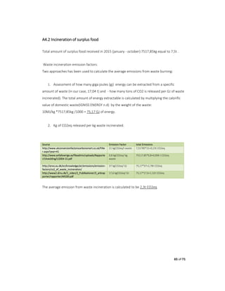 65 of 71
A4.2 Incineration of surplus food
Total amount of surplus food received in 2015 (january - october):7517,85kg equal to 7,5t .
Waste incineration emission factors:
Two approaches has been used to calculate the average emissions from waste burning:
1. Assessment of how many giga joules (gj) energy can be extracted from a specific
amount of waste (in our case, 17,04 t) and - how many tons of CO2 is released per GJ of waste
incinerated). The total amount of energy extractable is calculated by multiplying the calorific
value of domestic waste(IGNISS ENERGY n.d) by the weight of the waste:
10MJ/kg *7517,85kg /1000 = 75,17 GJ of energy.
2. Kg of CO2eq released per kg waste incinerated.
Source Emission Factor total Emissions
http://www.ukconversionfactorscarbonsmart.co.uk/Filte
r.aspx?year=41
21 kgCO2eq/t waste 7,51785*21=0,15t CO2eq
http://www.avfallsverige.se/fileadmin/uploads/Rapporte
r/Utveckling/U2004-15.pdf
0,8 kgCO2eq/ kg
waste
75117,85*0,8=0,006 t CO2eq
http://envs.au.dk/en/knowledge/air/emissions/emission-
factors/co2_ef_waste_incineration/
37 kgCO2eq/ GJ 75,17*37=2,78t CO2eq
http://www2.dmu.dk/1_viden/2_Publikationer/3_arbrap
porter/rapporter/AR200.pdf
17,6 kgCO2eq/ GJ 75,17*17,6=1,32t CO2eq
The average emission from waste incineration is calculated to be 2,3t CO2eq.
 