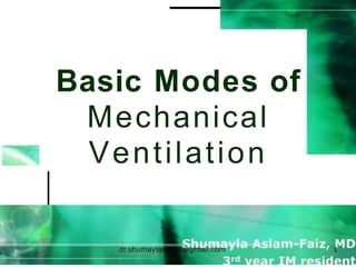 Basic Modes of
Mechanical
Ventilation
 