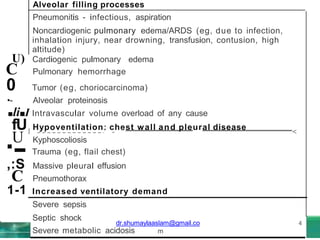 Alveolar filling processes
Pneumonitis - infectious, aspiration
Noncardiogenic pulmonary edema/ARDS (eg, due to infection,
inhalation injury, near drowning, transfusion, contusion, high
altitude)
U) Cardiogenic pulmonary edema
C Pulmonary hemorrhage
0 Tumor (eg, choriocarcinoma)
•- Alveolar proteinosis
■li■I Intravascular volume overload of any cause
fU Hypoventilation: chest wall and pleural disease
U
I ' - ' <
Kyphoscoliosis
·-Trauma (eg, flail chest)
,:S Massive pleural effusion
C Pneumothorax
1-1 Increased ventilatory demand
Severe sepsis
Septic shock
dr.shumaylaaslam@gmail.co
Severe metabolic acidosis m
4
 