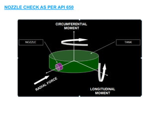 Stress analysis of storage tank piping - Jeba Anand | PPTX