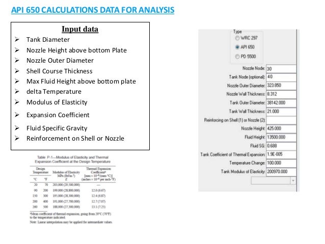 Storage Tank Calculation Software