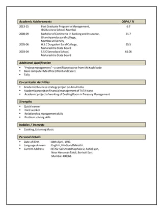 Priya dubey cv | DOCX