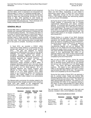 Can Cash Flow Continue To Support Soaring Share Repurchases? Behind The Numbers
Will Becker January 30, 2015
8
related to unvested share-based awards not yet recognized
was $2.4 billion, which is expected to be recognized over
approximately 2.3 years on a weighted-average basis. In
summary, CSCO is a tech company that has recently been
taking on larger cash restructurings, shrinking in size and
taking on debt, while spending its cash heavily on
severance packages, as well as share repurchases to help
accommodate rising executive pay. This is obviously not a
healthy development for CSCO shareholders.
GENERAL MILLS
General Mills (GIS) is a global food company and supplies
branded and unbranded food products to foodservice and
commercial baking industries. The company has taken on
a number of restructuring projects in recent fiscal years to
deliver cash savings and/or reduced depreciation. These
activities result in asset write-offs, exit charges including
severance, contract termination fees, and decommissioning
and other costs. Each restructuring action normally takes
one to two years to complete. According to its 5/25/14 10-
K,
In fiscal 2012, we recorded a $100.6 million
restructuring charge related to a productivity and cost
savings plan approved in the fourth quarter of fiscal
2012. The plan was designed to improve
organizational effectiveness and focus on key growth
strategies, and included organizational changes to
strengthen business alignment and actions to
accelerate administrative efficiencies across all of our
operating segments and support functions. In
connection with this initiative, we eliminated
approximately 850 positions globally. The
restructuring charge consisted of $87.6 million of
employee severance expense and a non-cash charge
of $13.0 million related to the write-off of certain long-
lived assets in our U.S. Retail segment. All of our
operating segments and support functions were
affected by these actions including $69.9 million
related to our U.S. Retail segment, $12.2 million
related to our Convenience Stores and Foodservice
segment, $9.5 million related to our International
segment, and $9.0 million related to our administrative
functions.
The following table summarizes the activities related to the
restructuring and other charges pursuant to the company’s
Fiscal 2012 plan related to the realignment and
restructuring of the company’s business (in millions):
Restructuring Breakout (in $mil)
Severance Contract
Termination
Other Exit
Costs
Total
Reserve, 5/11 1.7 5.5 - 7.2
2012 charges 82.4 - - 82.4
Utilized in 2012 (1.0) (2.8) 0.1 (3.7)
Reserve, 5/12 83.1 2.7 0.1 85.9
2013 charges 10.6 - - 10.6
Utilized in 2013 (74.2) (2.7) (0.1) (77.0)
Reserve, 5/13 19.5 - - 19.5
2014 charges 6.4 - - 6.4
Utilized in 2014 (22.4) - - (22.4)
Reserve, 5/14 3.5 - - 3.5
For FY14, FY13 and FY12, GIS paid $22.4 million, $79.9
million and $3.8 million, respectively, in cash related to
restructuring actions taken in fiscal 2012 and previous
years. Meanwhile, through the first six months ended
11/23/14, GIS initiated several new restructuring projects
as the most recent 10-Q detailed,
During the second quarter of fiscal 2015, we approved
Project Catalyst, a restructuring plan to increase
organizational effectiveness and reduce overhead
expense. In connection with this project, we expect to
eliminate approximately 700 to 800 positions primarily
in the United States. We expect to incur approximately
$160 million of net expenses relating to these actions
of which approximately $123 million will be cash. We
expect these actions to be largely completed by the
end of fiscal 2015.
Project Century is a review of our North American
manufacturing and distribution network to streamline
operations and identify potential capacity reductions
which we expect to complete by the end of fiscal 2017.
During the second quarter of fiscal 2015, we approved
a restructuring plan to consolidate yogurt
manufacturing capacity and exit our Methuen, MA
facility in our U.S. Retail and Convenience Stores and
Foodservice supply chains as part of Project Century.
This action will affect approximately 250 positions. We
expect to incur approximately $65 million of net
expenses relating to this action of which approximately
$17 million will be cash. We expect this action to be
completed by the end of fiscal 2016.
Also as part of Project Century, during the second
quarter of fiscal 2015, we approved a restructuring
plan to eliminate excess cereal and dry mix capacity
and exit our Lodi, CA facility in our U.S. Retail supply
chain. This action will affect approximately 430
positions. We expect to incur approximately $123
million of net expenses relating to this action of which
approximately $24 million will be cash. We expect this
action to be completed by the end of fiscal 2016.
During the first quarter of fiscal 2015, we approved a
plan to combine certain Yoplait and General Mills
operational facilities within our International segment to
increase efficiencies and reduce costs. This action will
affect approximately 240 positions. We expect to incur
approximately $15 million of net expenses relating to
this action of which approximately $14 million will be
cash. We expect this action to be completed in fiscal
2016.
The roll forward of GIS’ restructuring and other exit cost
reserves, included in other current liabilities, is as follows:
Restructuring Breakout (in $mil)
Severance Contract
Termination
Other Exit
Costs
Total
Reserve, 5/14 3.5 - - 3.5
2015 charges 168.2 0.7 0.1 169.0
Utilized in 2015 (4.0) - - (4.0)
Reserve, 11/14 167.7 0.7 0.1 168.5
 